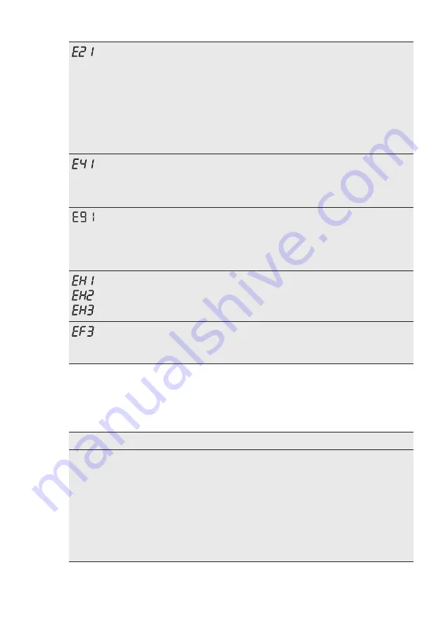 AEG L6FQW942G User Manual Download Page 49