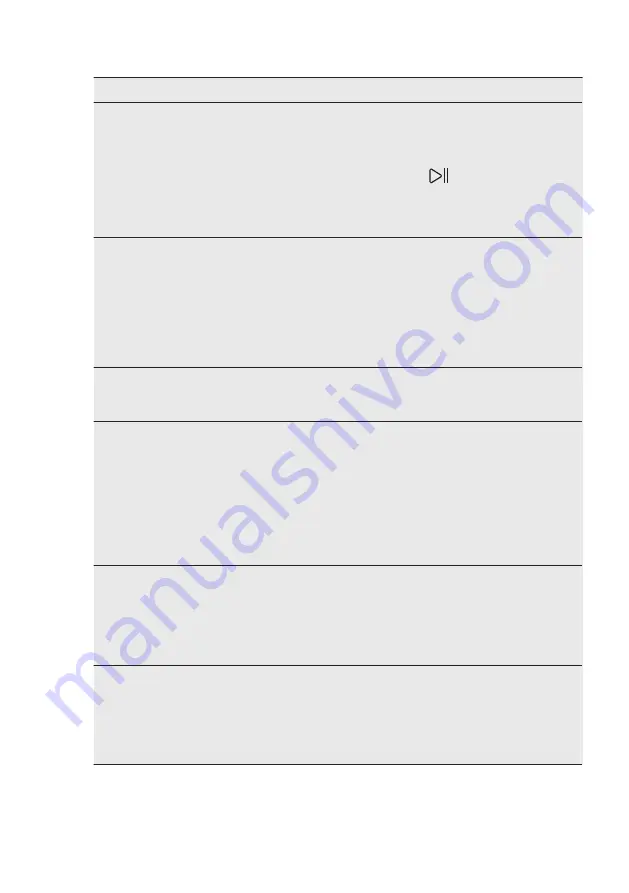 AEG L6FSI844 User Manual Download Page 28