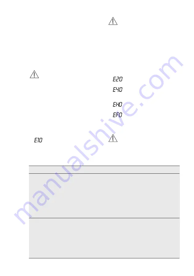 AEG L6TB61379 Скачать руководство пользователя страница 24