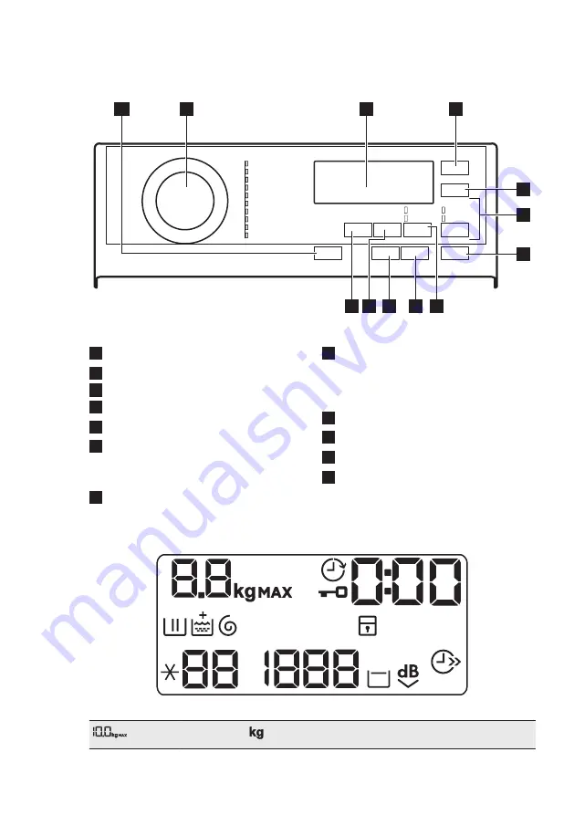 AEG L6TDR642G User Manual Download Page 11