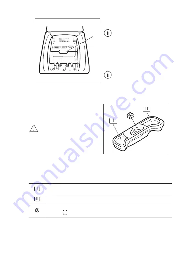 AEG L6TEP720K User Manual Download Page 19