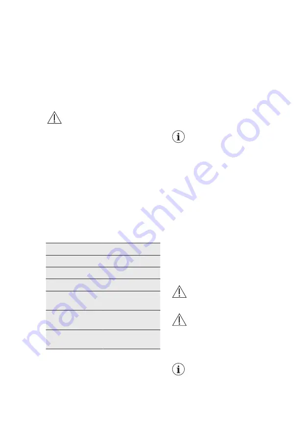 AEG L6TEP720K User Manual Download Page 24