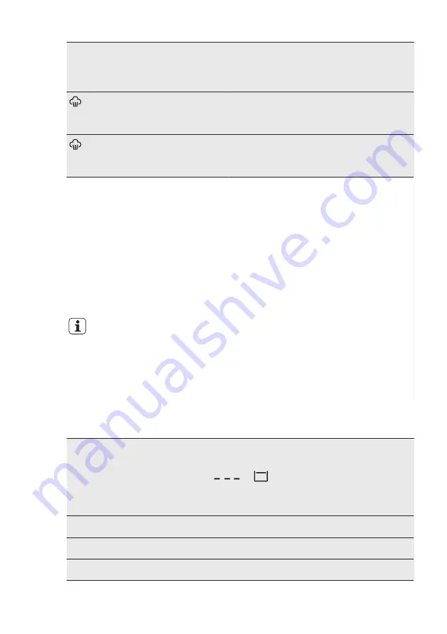 AEG L77695PFL User Manual Download Page 10