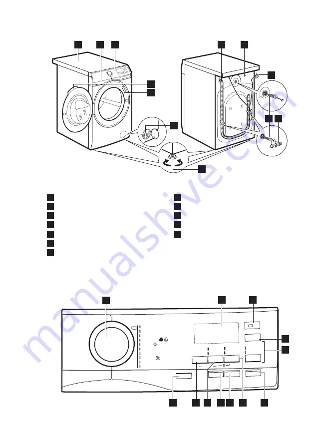 AEG L7FBE841R User Manual Download Page 10