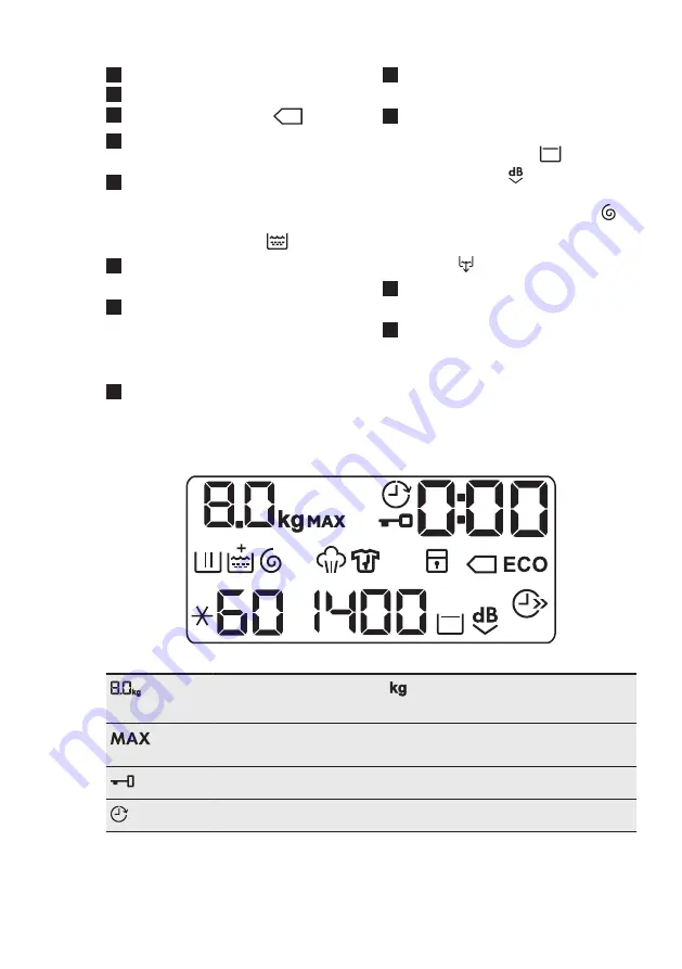 AEG L7FBE841R User Manual Download Page 11