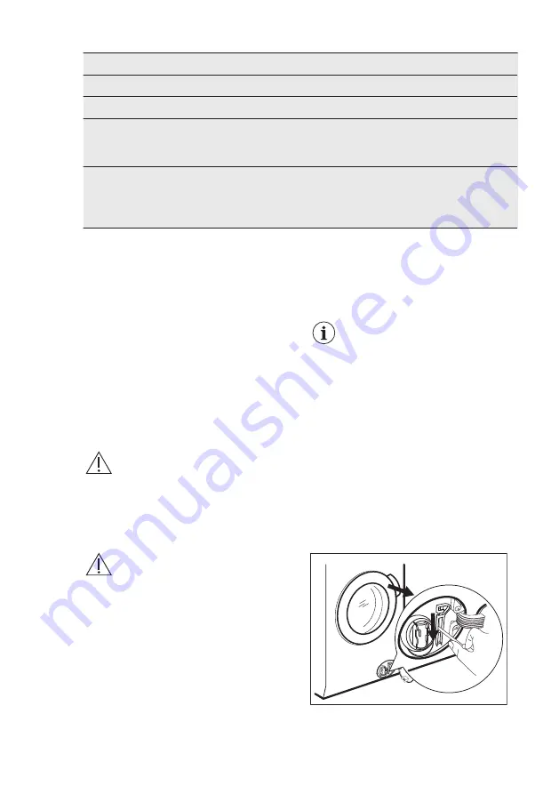 AEG L7FBE841R User Manual Download Page 34