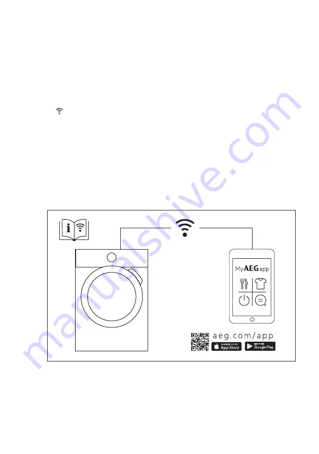 AEG L7FBE941Q Скачать руководство пользователя страница 2