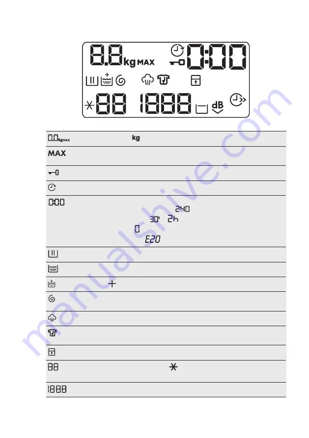 AEG L7FBG842R User Manual Download Page 14