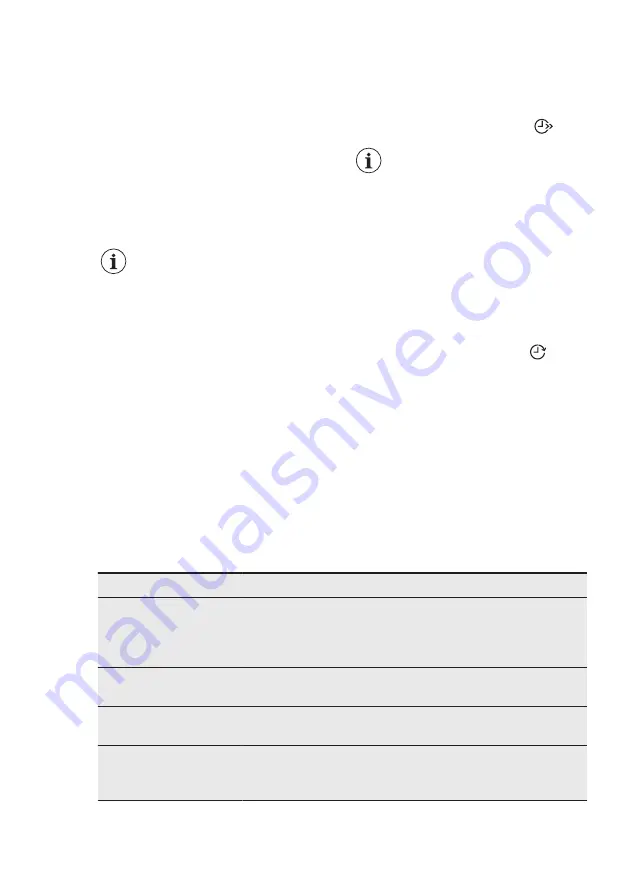 AEG L7FBG842R User Manual Download Page 17