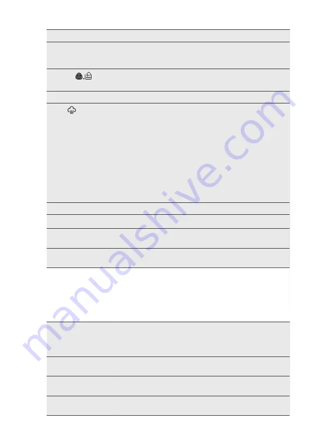 AEG L7FBG842R User Manual Download Page 18