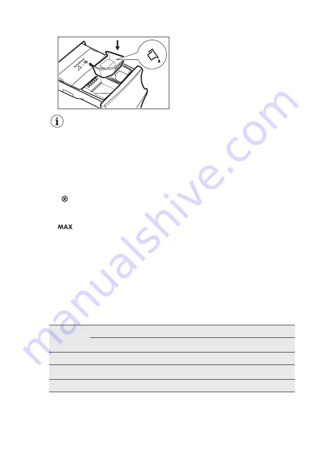 AEG L7FBR169L User Manual Download Page 25