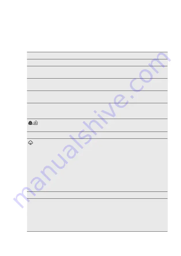 AEG L7FBR169L User Manual Download Page 30