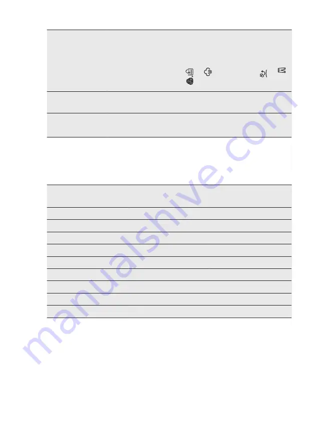 AEG L7FBR169L User Manual Download Page 34