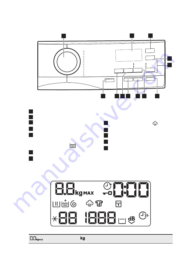 AEG L7FBREMEN User Manual Download Page 13