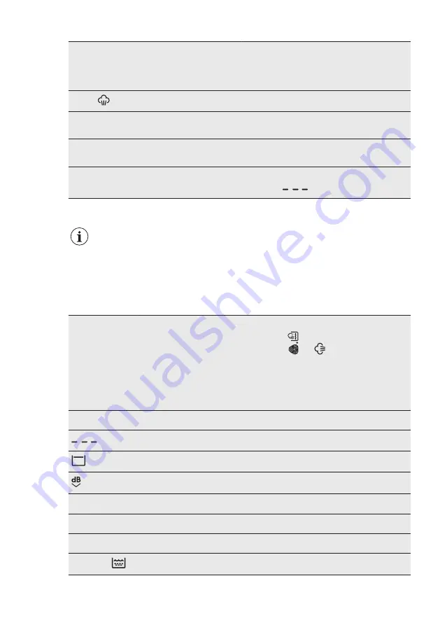 AEG L7FBREMEN User Manual Download Page 19