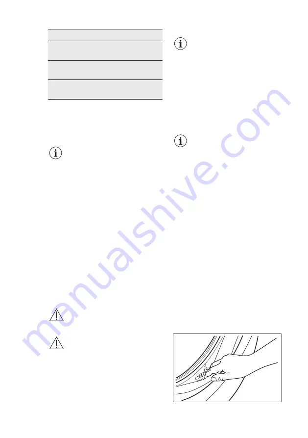 AEG L7FBREMEN User Manual Download Page 29