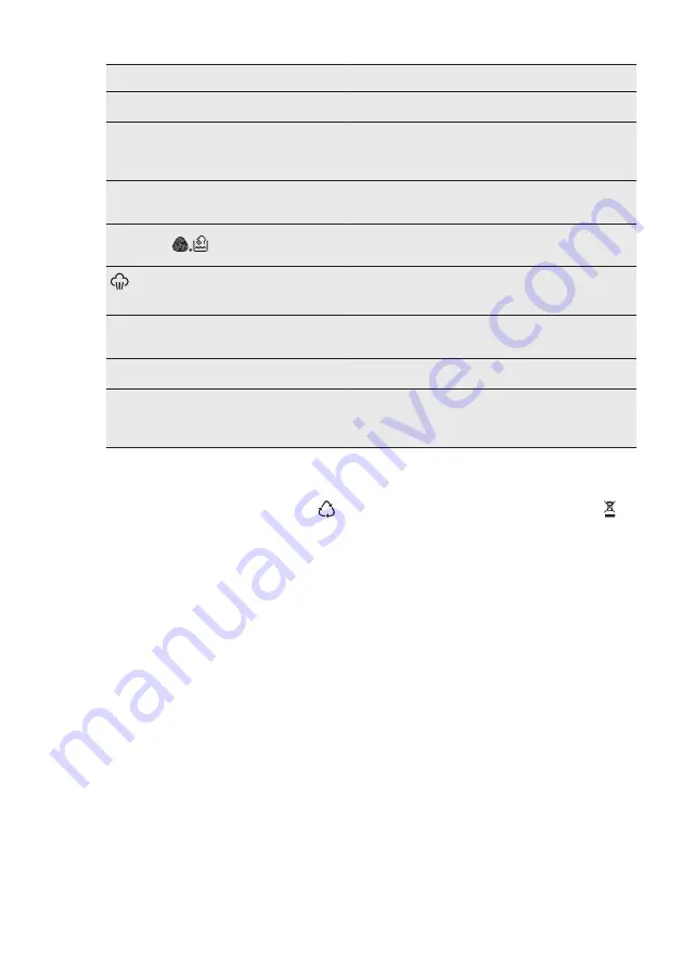 AEG L7FBREMEN User Manual Download Page 39