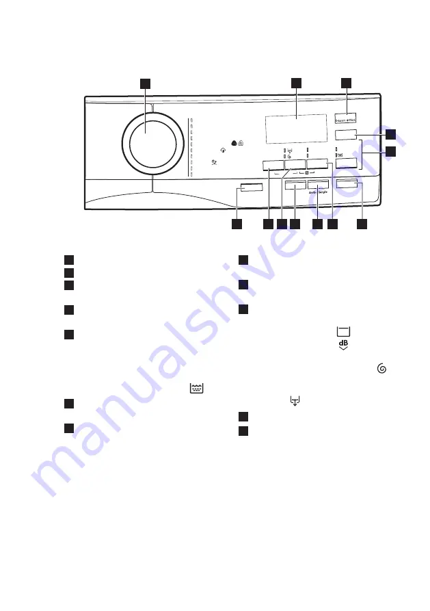 AEG L7FE794CBS Скачать руководство пользователя страница 14