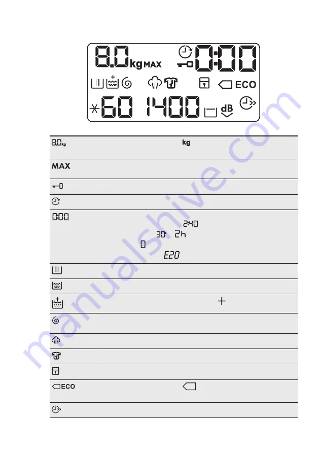 AEG L7FE8432S Скачать руководство пользователя страница 13