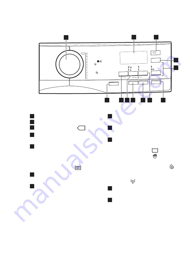 AEG L7FE84EW Скачать руководство пользователя страница 11