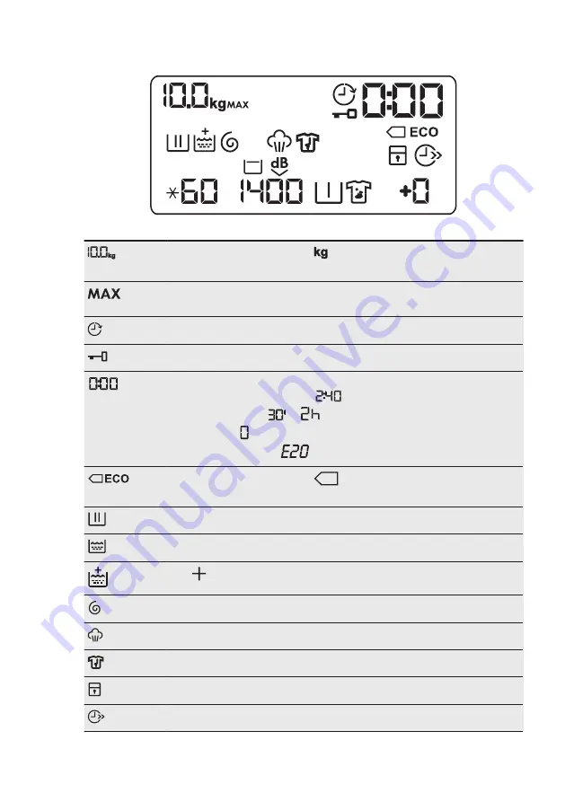 AEG L7FEC41S User Manual Download Page 12