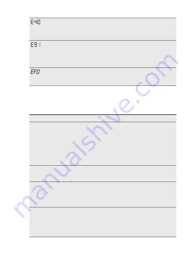 AEG L7FEC946U User Manual Download Page 39