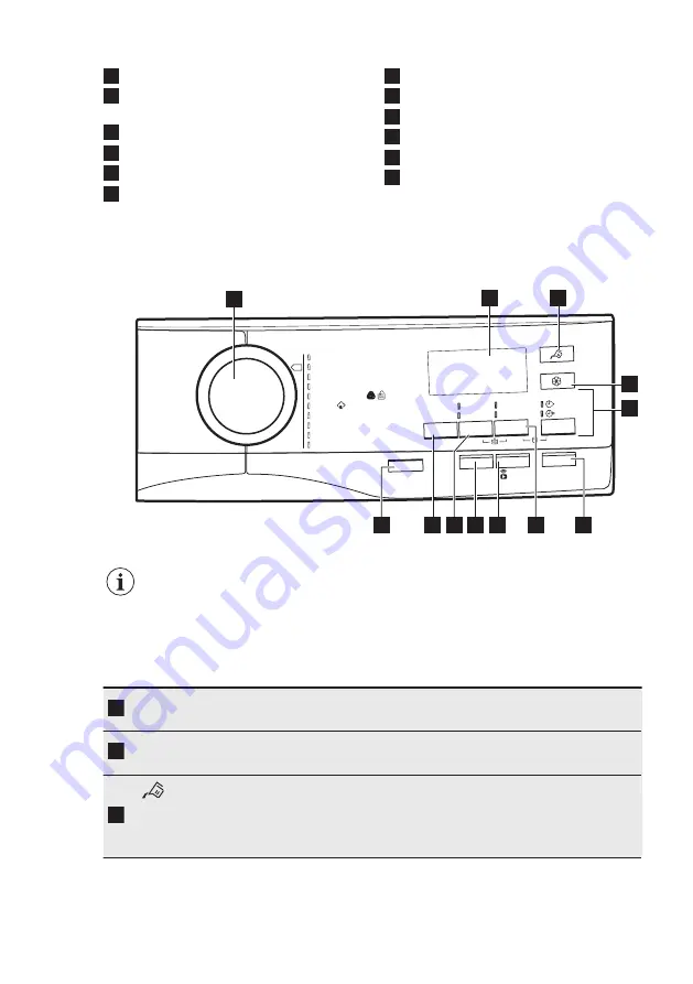 AEG L7FEE941Q Скачать руководство пользователя страница 12