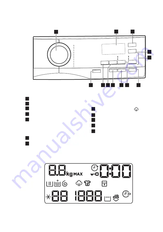 AEG L7FEG842O User Manual Download Page 13