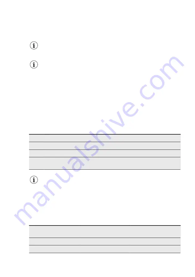 AEG L7FEG842O User Manual Download Page 36