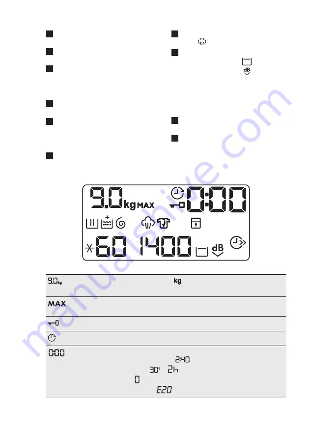 AEG L7FEU947E User Manual Download Page 14