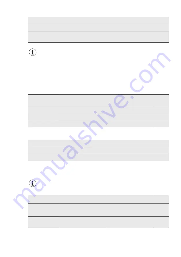 AEG L7FEU947E User Manual Download Page 41