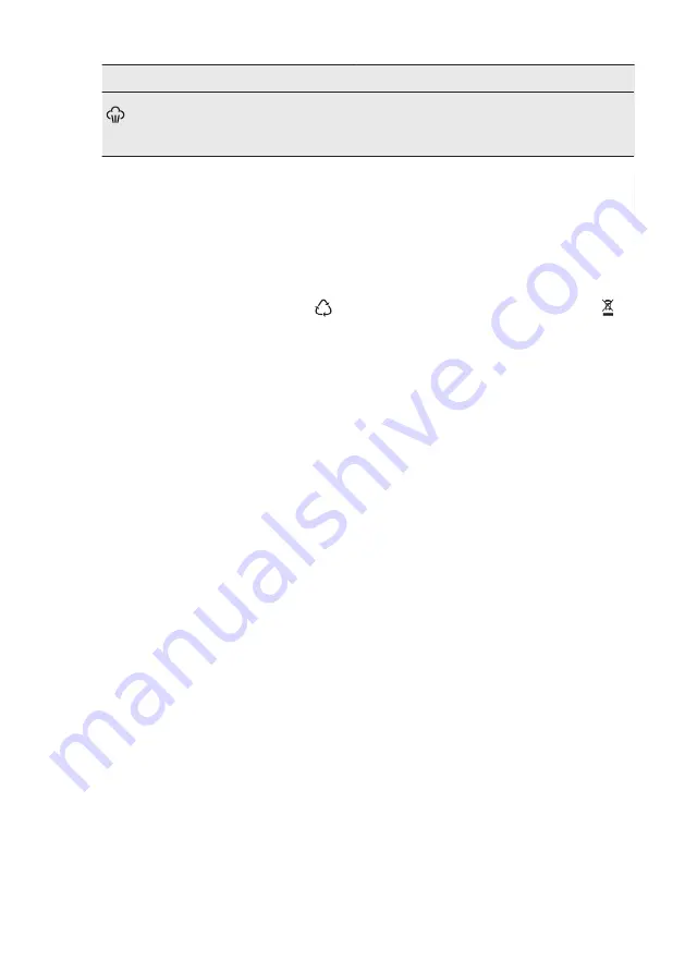 AEG L7FEU947E User Manual Download Page 44