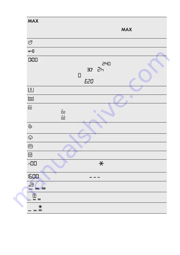 AEG L7WEG841R User Manual Download Page 14