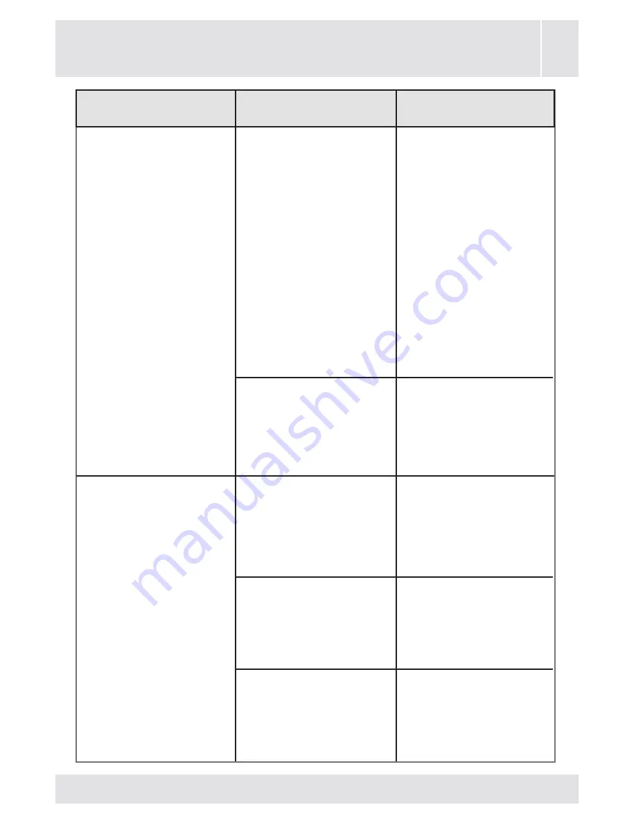 AEG L81400 User Manual Download Page 71