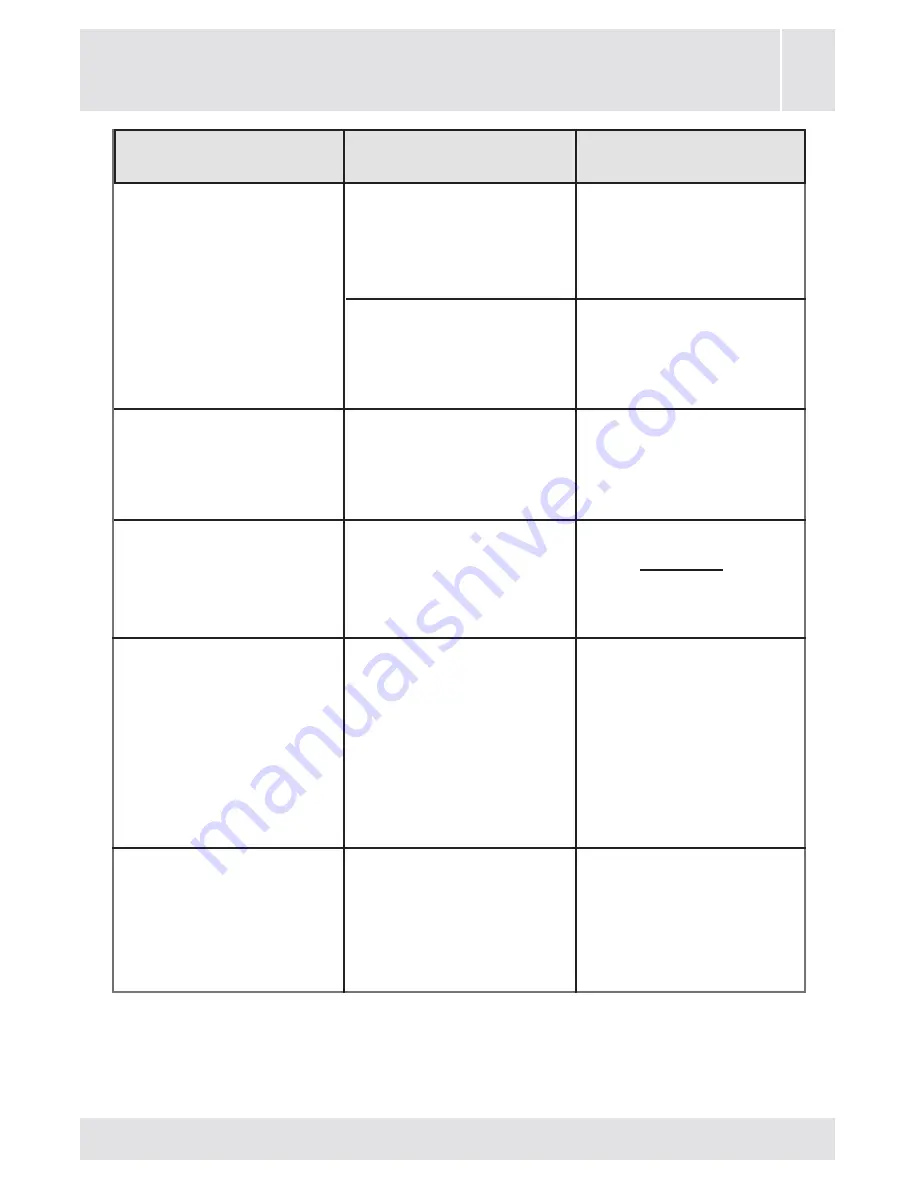 AEG L81400 User Manual Download Page 72