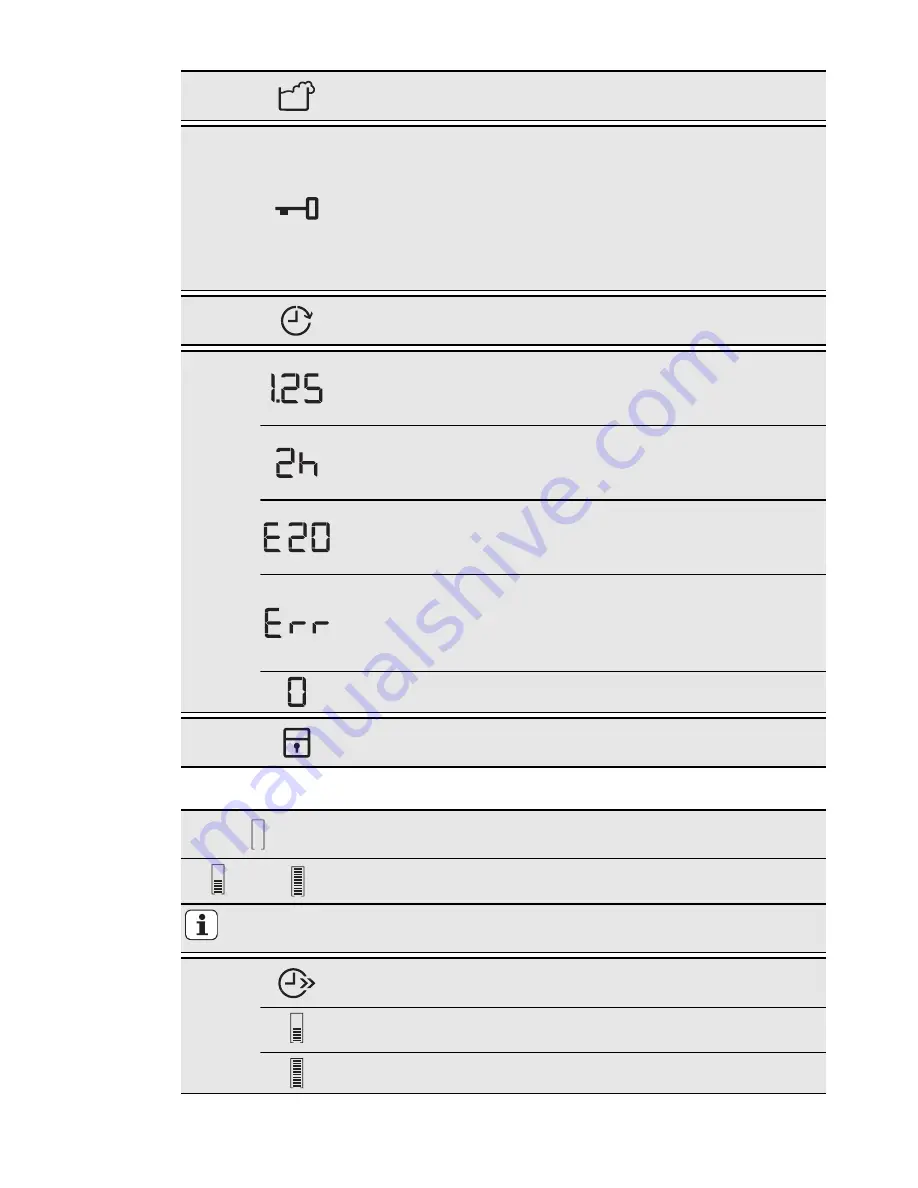 AEG L87485 FL User Manual Download Page 8