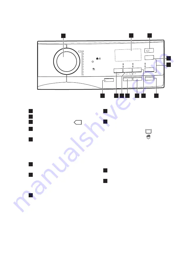 AEG L8FB74484W Скачать руководство пользователя страница 11