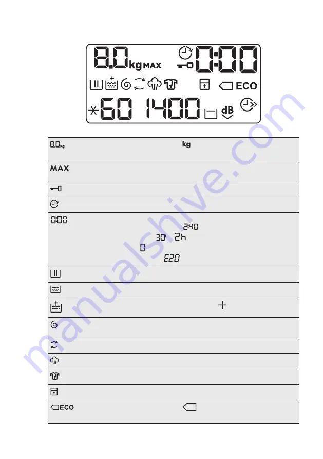 AEG L8FE74485 User Manual Download Page 12