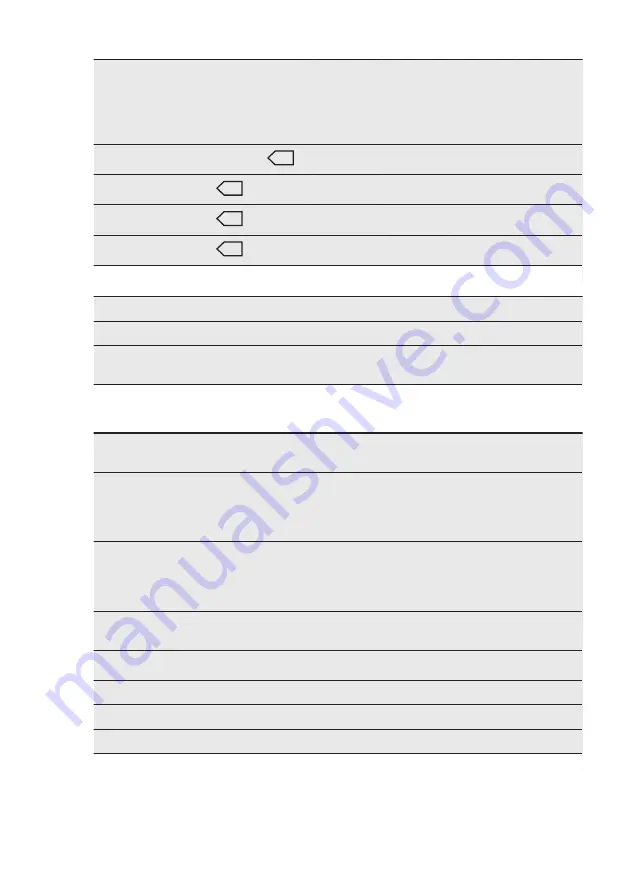 AEG L8FE74485 User Manual Download Page 36