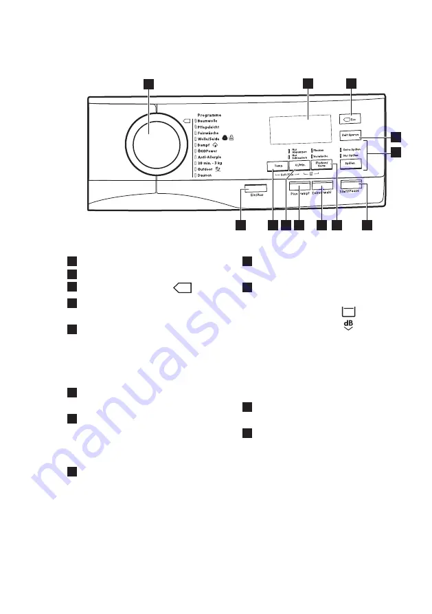 AEG L8FE74488 Скачать руководство пользователя страница 11