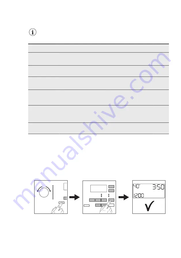 AEG L8FE894BN User Manual Download Page 43