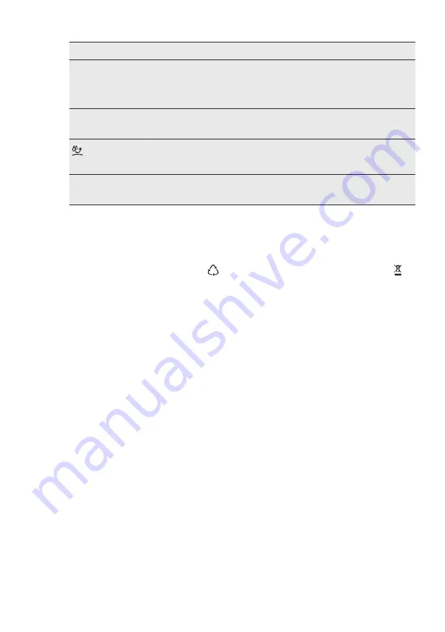 AEG L8FE894BN User Manual Download Page 45