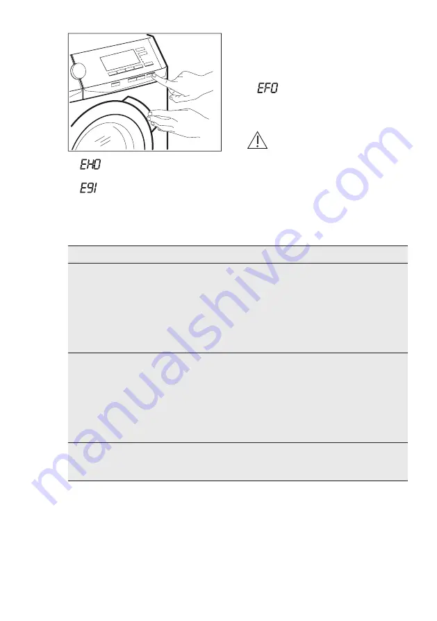 AEG L8FEC846R User Manual Download Page 33