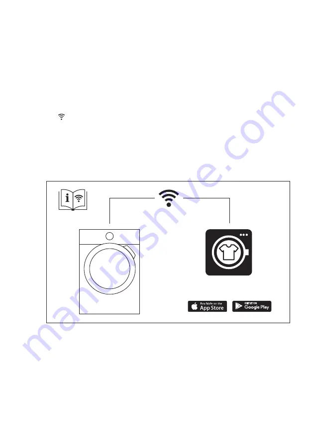 AEG L8FEC942Q User Manual Download Page 2