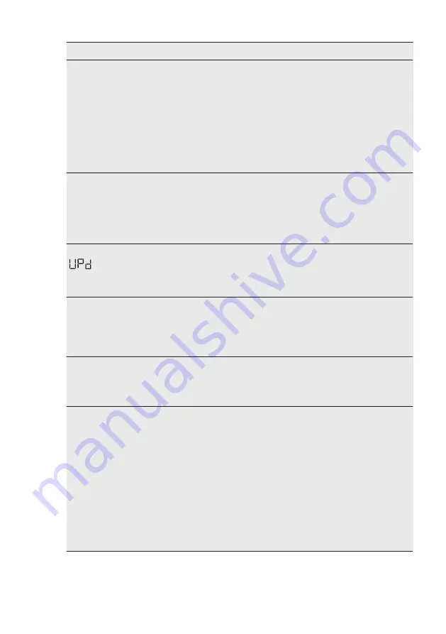 AEG L8FEC942Q User Manual Download Page 52