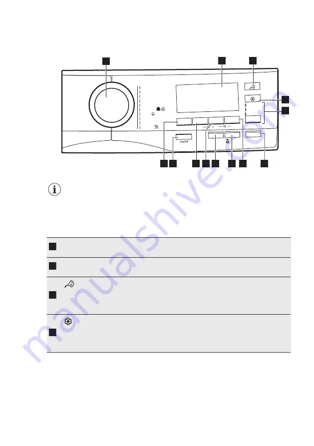 AEG L8FEC946N Скачать руководство пользователя страница 14