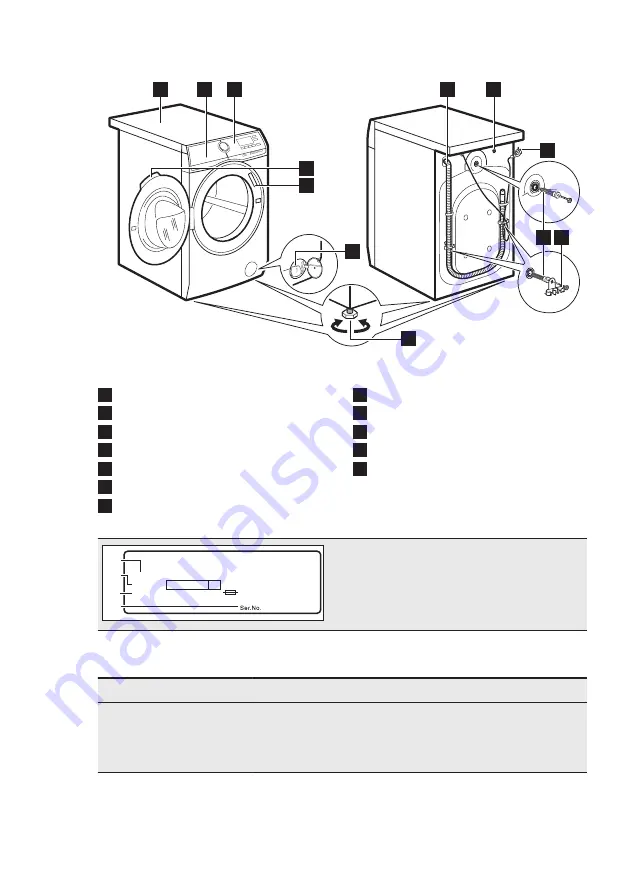 AEG L8FEE945R User Manual Download Page 7