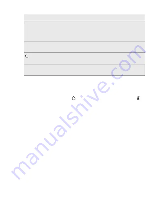 AEG L8FEE945R User Manual Download Page 45