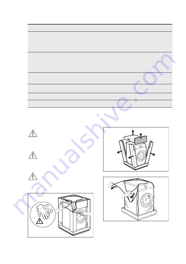 AEG L8FEN96CV User Manual Download Page 8