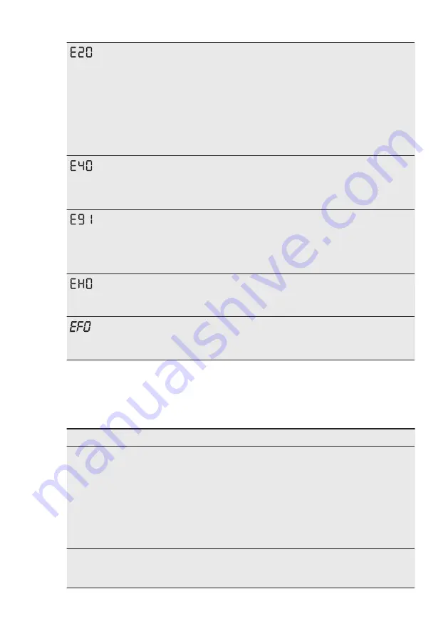 AEG L9FEB969C User Manual Download Page 46